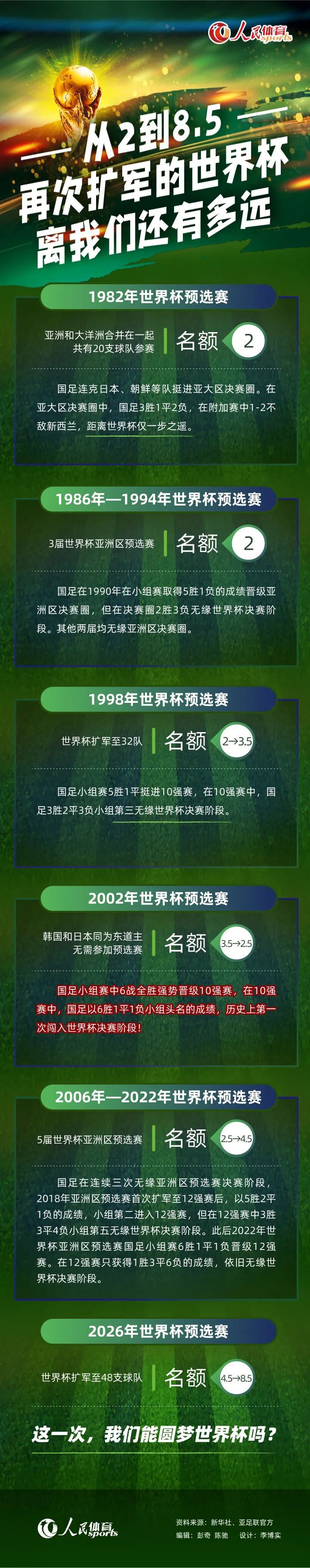 搜狐有主办七届中国无人机影像大赛的经验，每年都能够征集到震撼人心的作品，也会每年举办校花校草大赛这样的活动，而发现有创作才华的年轻人，发现优秀的作品，看看年轻人如何记录生活，如何表达自己，也是一件值得做又很有意思的事情